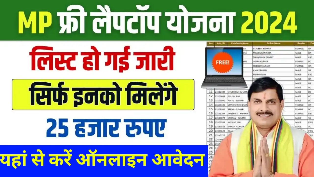 MP Free Laptop Yojana 2024